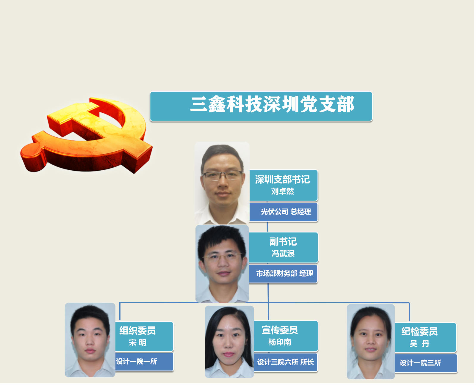 尊时凯龙·(中国区)人生就是搏!
