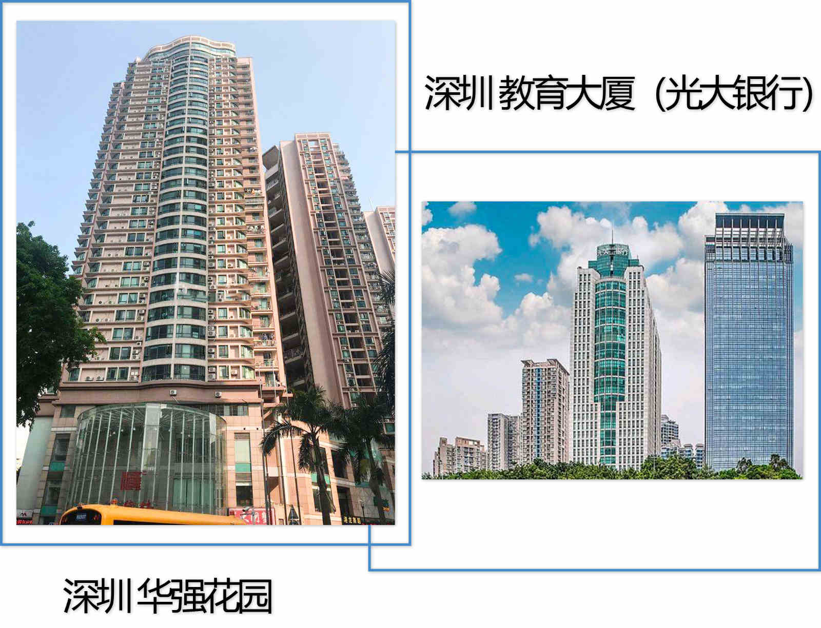 尊时凯龙·(中国区)人生就是搏!