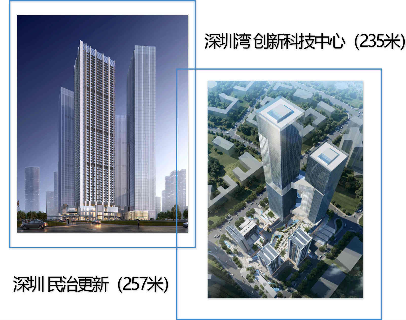 尊时凯龙·(中国区)人生就是搏!