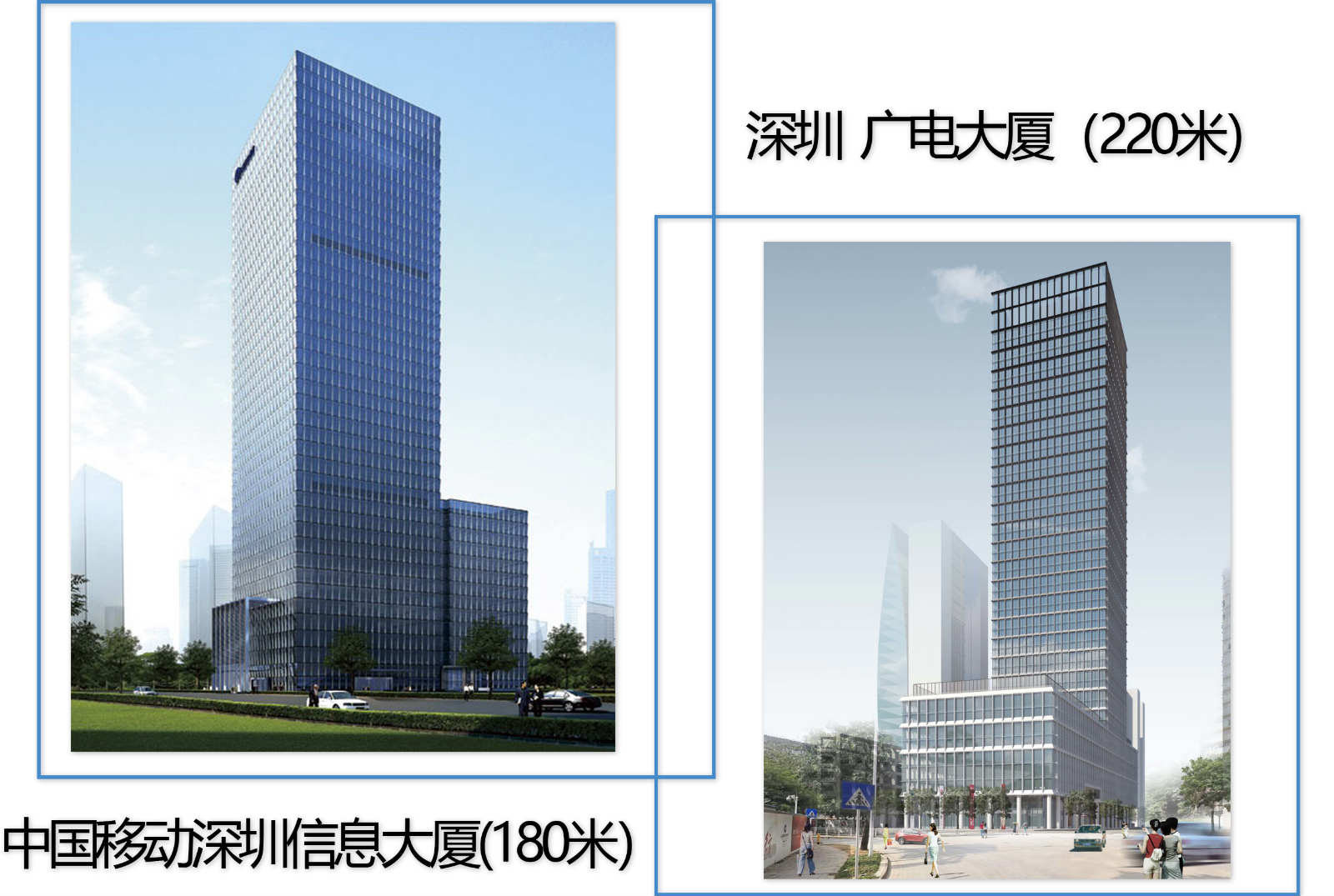 尊时凯龙·(中国区)人生就是搏!