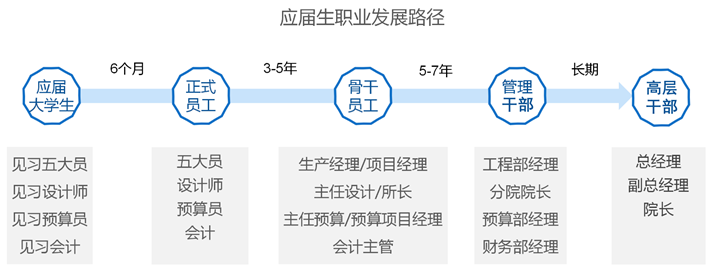 尊时凯龙·(中国区)人生就是搏!