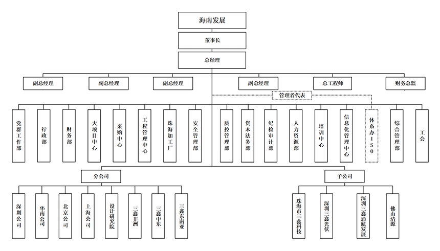 尊时凯龙·(中国区)人生就是搏!