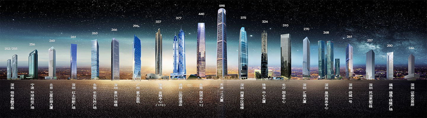 尊时凯龙·(中国区)人生就是搏!