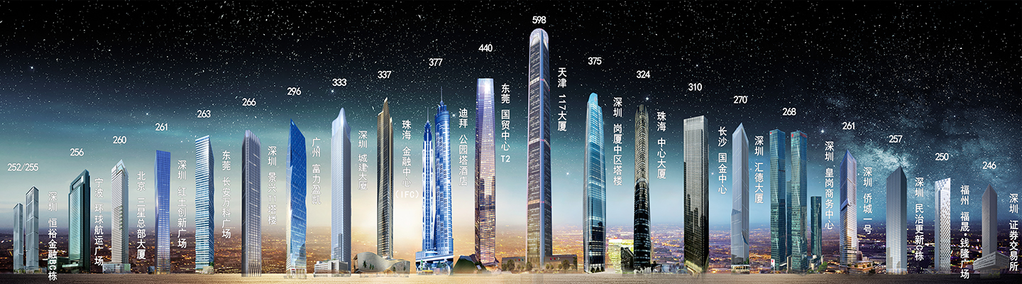 尊时凯龙·(中国区)人生就是搏!