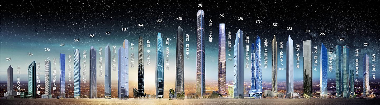 尊时凯龙·(中国区)人生就是搏!