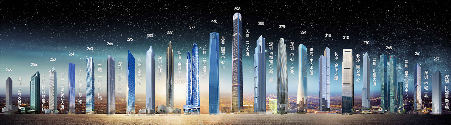 尊时凯龙·(中国区)人生就是搏!